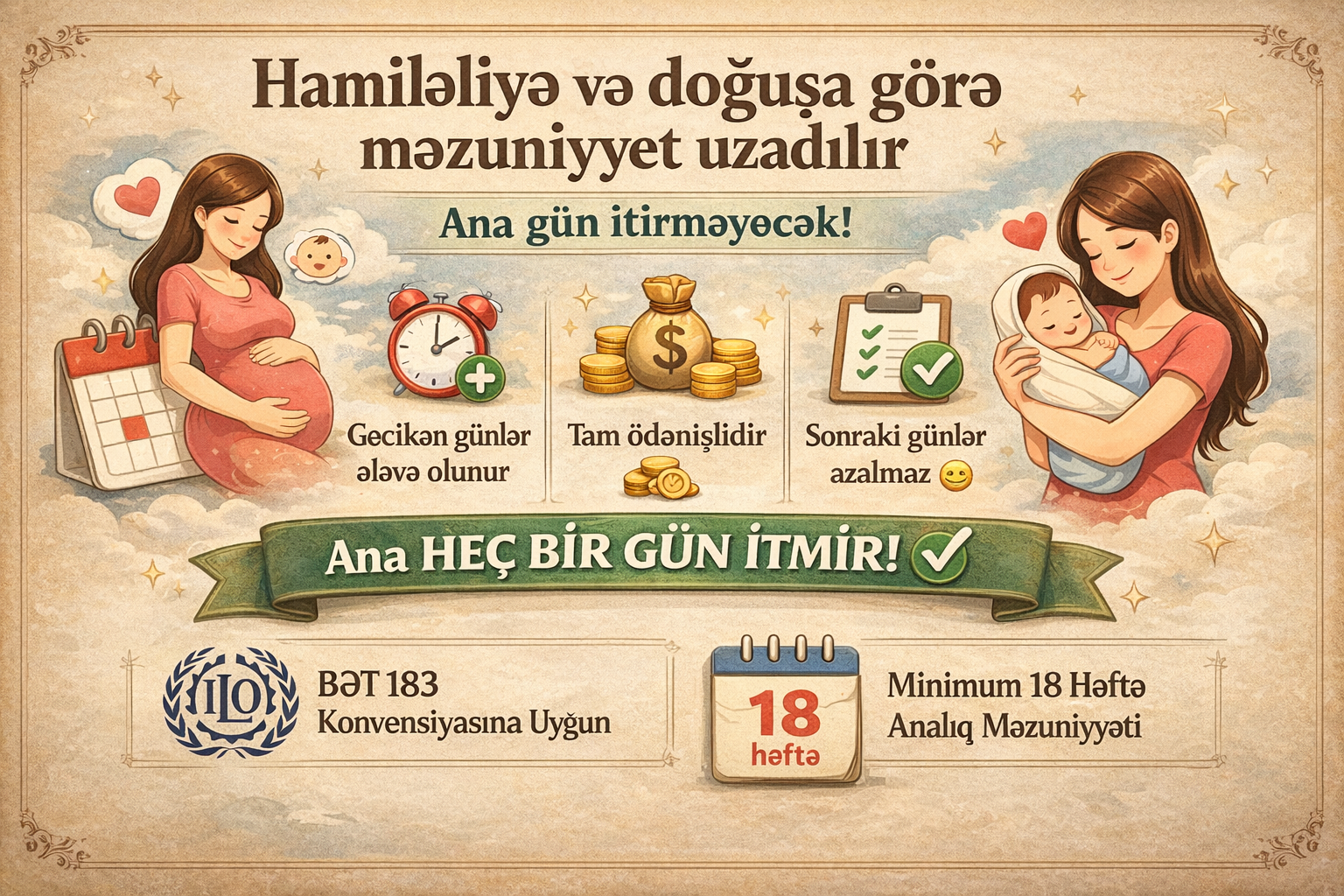 Hamiləliyə və doğuşa görə məzuniyyət uzadılır: ana gün itirməyəcək
