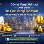 Azərbaycanda ən çox vergi ödəyən 100 şirkət açıqlanıb